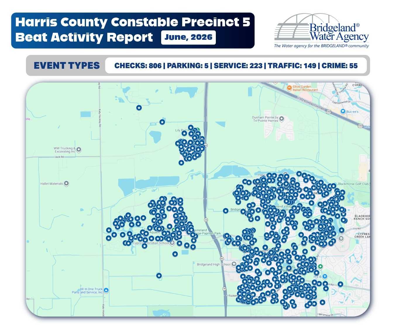 Map showing Harris County Constable Precinct 5 beat activity for May 2026, with clusters of incident markers across Bridgeland area; counts listed (checks, parking, service, traffic, crime).